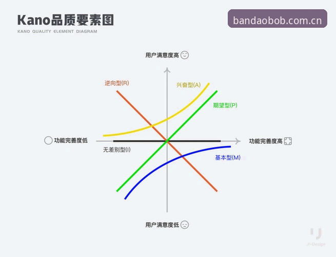 半岛体育平台下载 半岛体育平台下载全面解析:新手用户从零到一的详细操作指南与深度体验分享