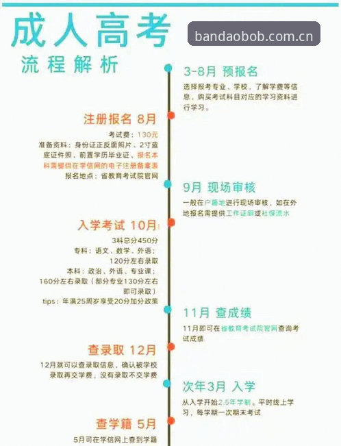 半岛体育官网 半岛体育官网新手入门指南:从下载到使用的全流程详解